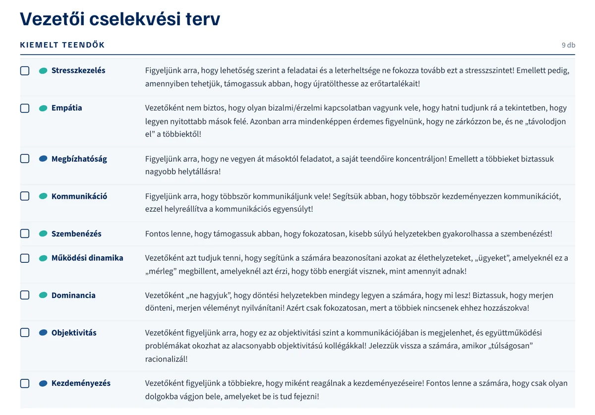 A riport vezetői cselekvési terv oldala: kiemelt teendők kipipálható listában
