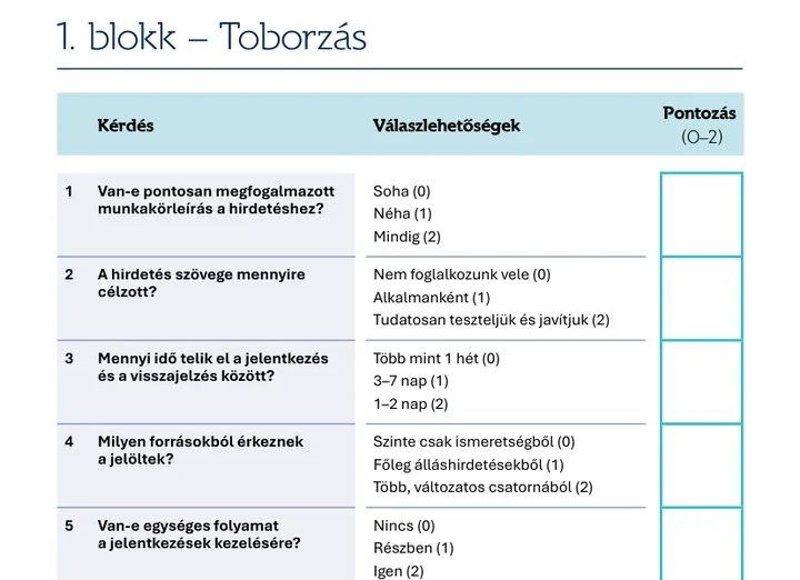 Az e-book 3. oldala: az 1. blokk, a toborzás kérdései pontozással