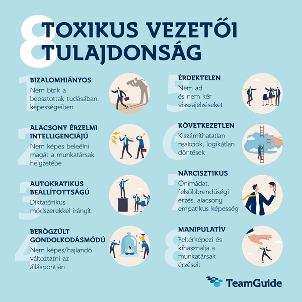 TeamGuide 8 toxikus vezetői tulajdonság